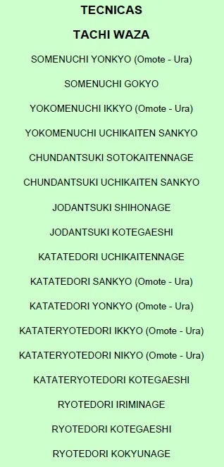 Ficha del programa de 3º Kyu