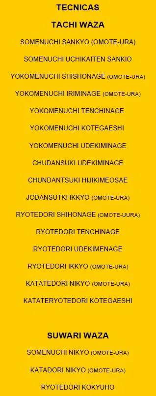 Ficha del programa de 4º Kyu