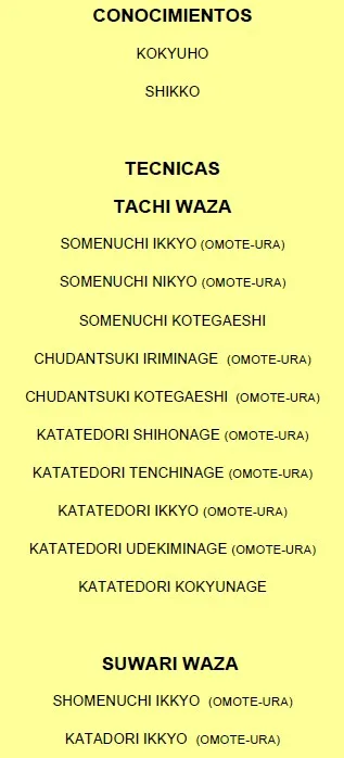 Ficha del programa de 5º Kyu